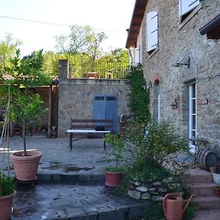 Casa Di Campagna